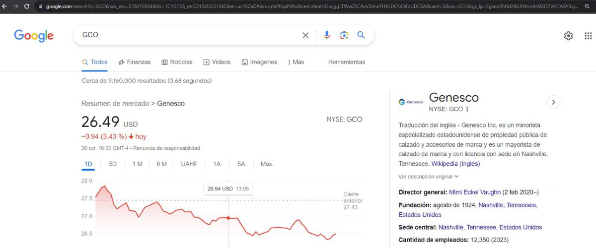 pantallazo de operador google resumen de mercado de acciones bolsa